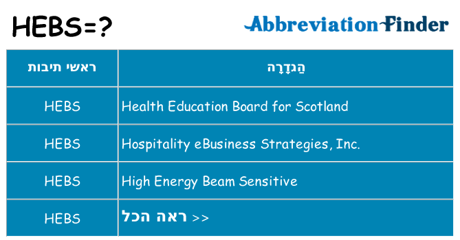 מה הפירוש hebs