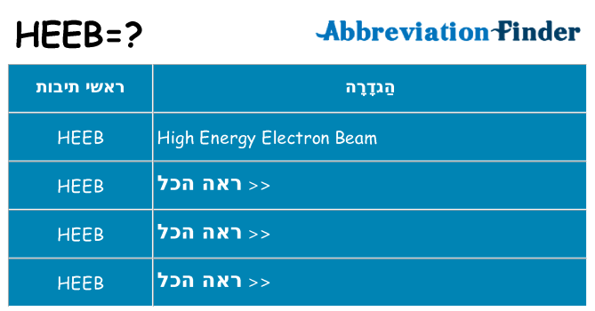 מה הפירוש heeb