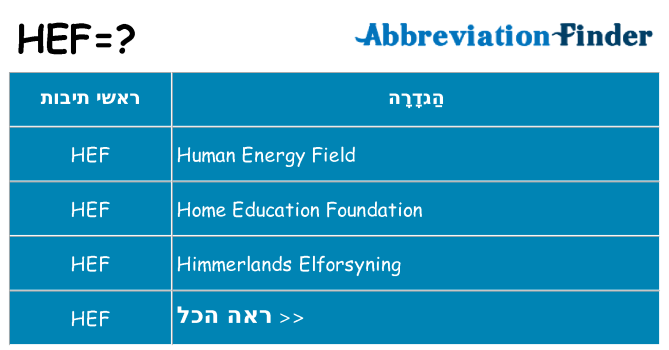 מה הפירוש hef