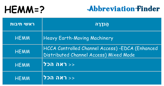 מה הפירוש hemm