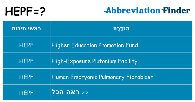 מה הפירוש hepf
