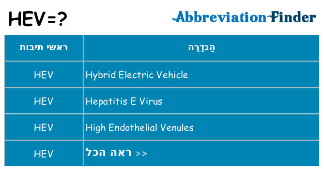 מה הפירוש hev