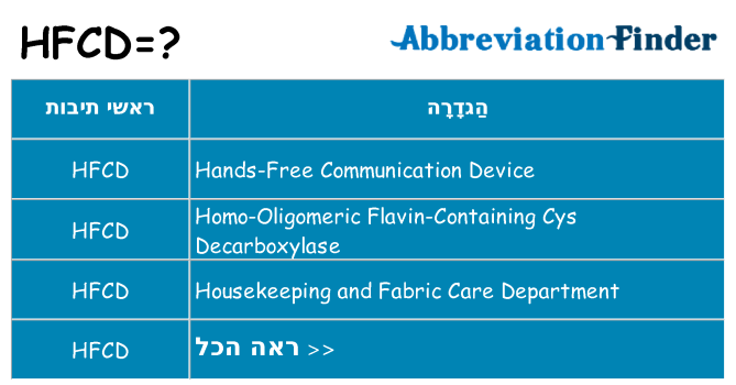מה הפירוש hfcd