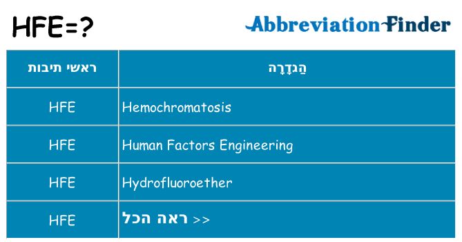מה הפירוש hfe