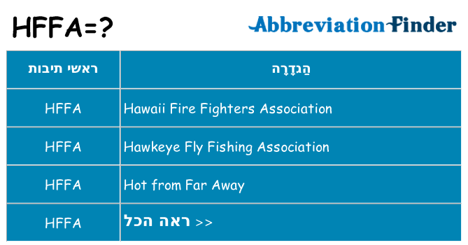 מה הפירוש hffa