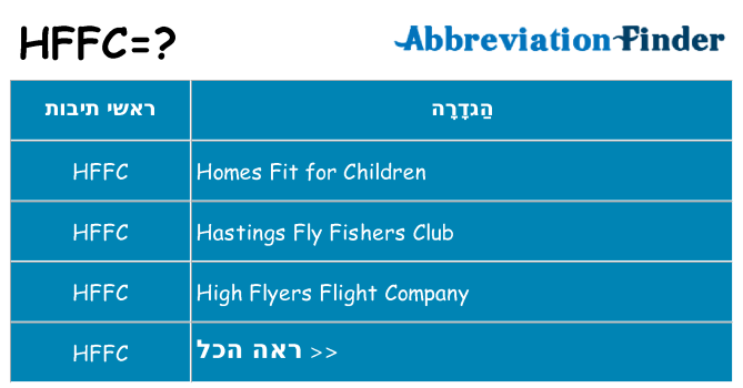 מה הפירוש hffc