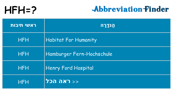 מה הפירוש hfh