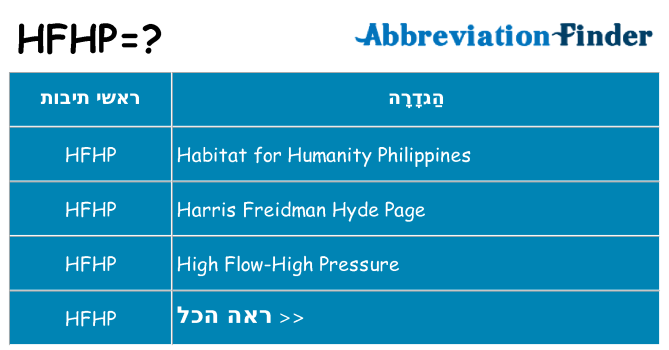 מה הפירוש hfhp