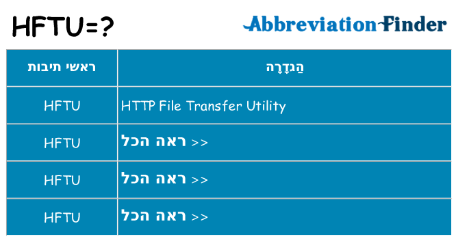 מה הפירוש hftu