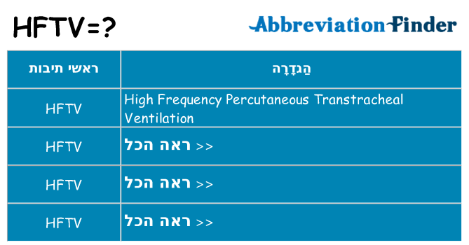 מה הפירוש hftv