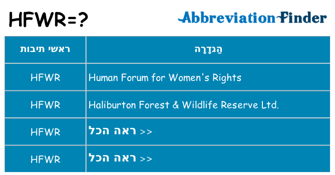 מה הפירוש hfwr