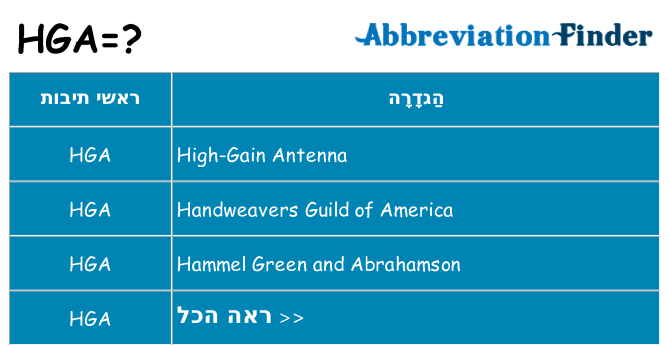 מה הפירוש hga