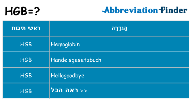 מה הפירוש hgb