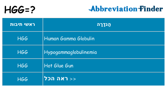 מה הפירוש hgg