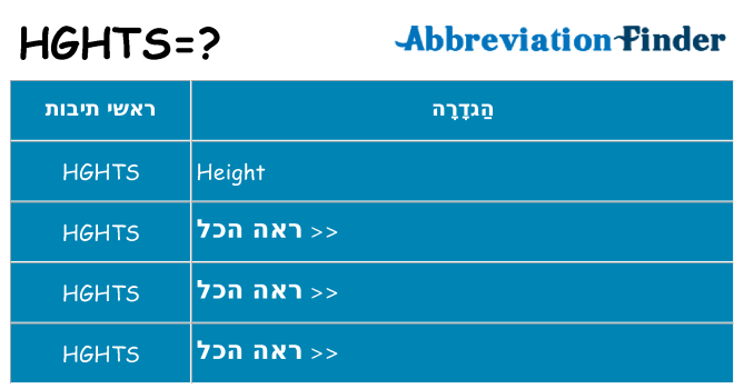מה הפירוש hghts