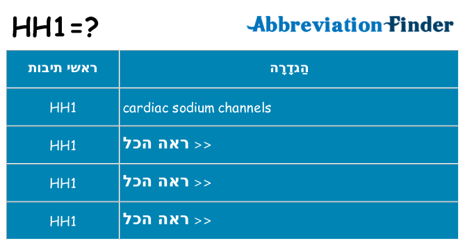 מה הפירוש hh1