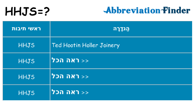 מה הפירוש hhjs