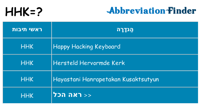 מה הפירוש hhk