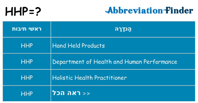 מה הפירוש hhp