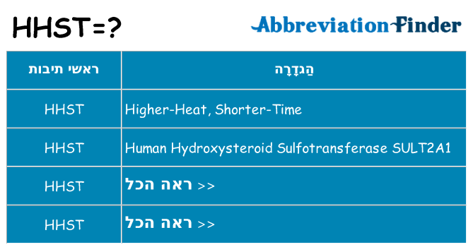מה הפירוש hhst
