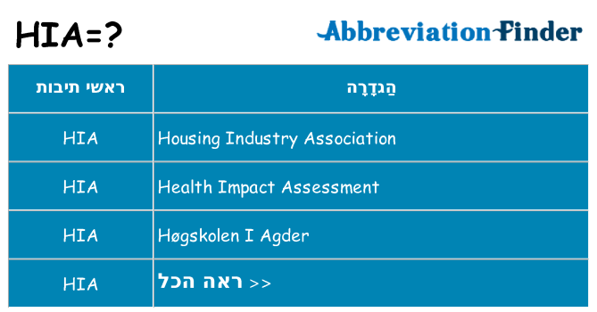 מה הפירוש hia