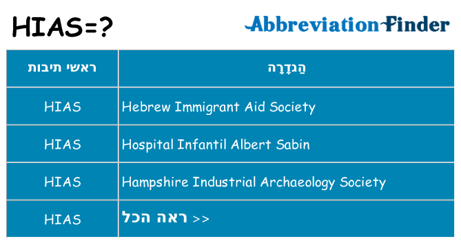 מה הפירוש hias