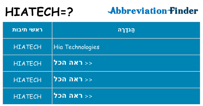 מה הפירוש hiatech