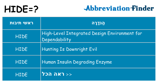 מה הפירוש hide