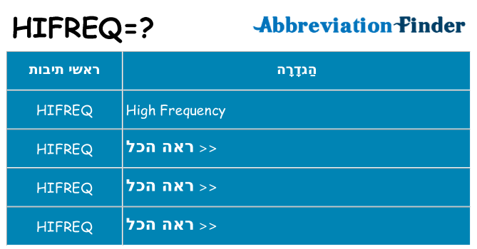 מה הפירוש hifreq