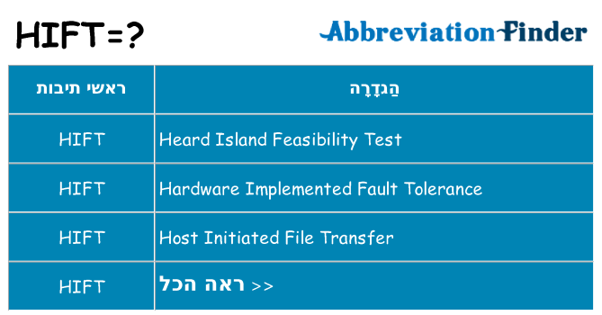 מה הפירוש hift