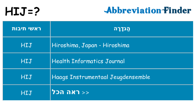 מה הפירוש hij