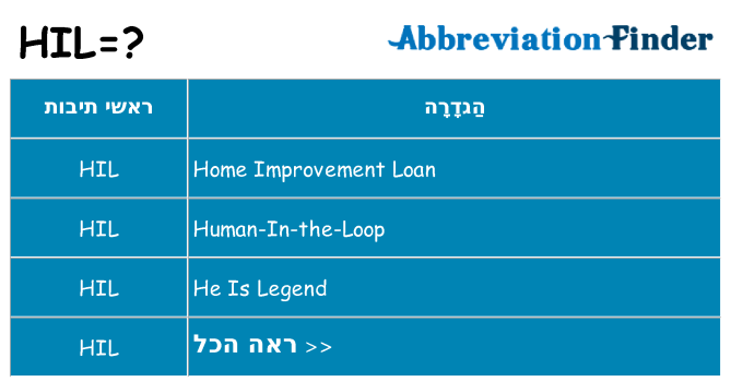 מה הפירוש hil