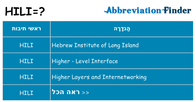 מה הפירוש hili