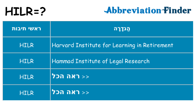 מה הפירוש hilr