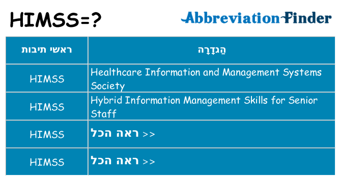 מה הפירוש himss