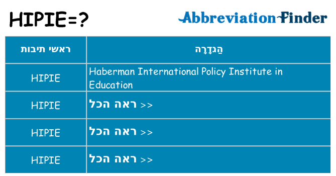 מה הפירוש hipie