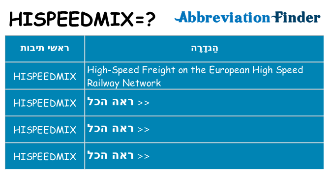 מה הפירוש hispeedmix