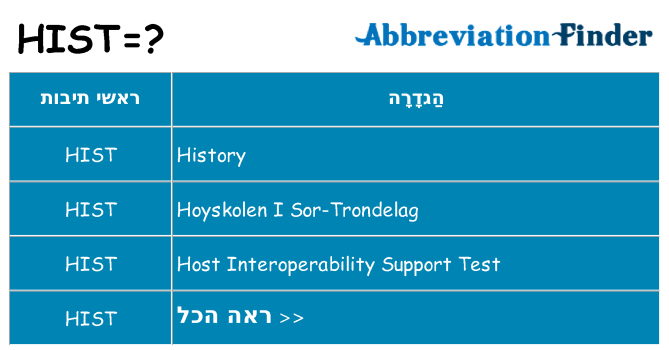 מה הפירוש hist