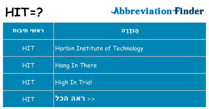 מה הפירוש hit