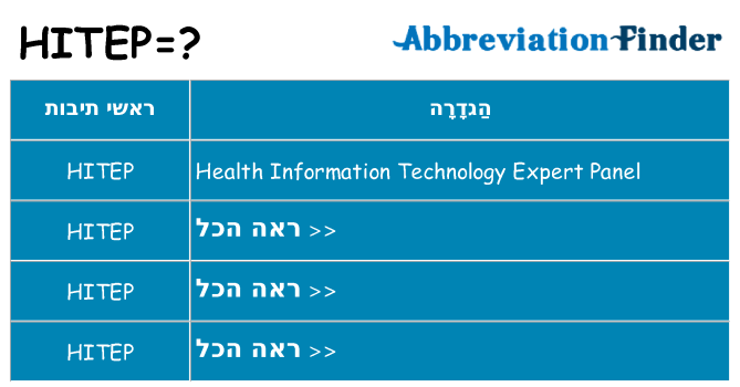 מה הפירוש hitep