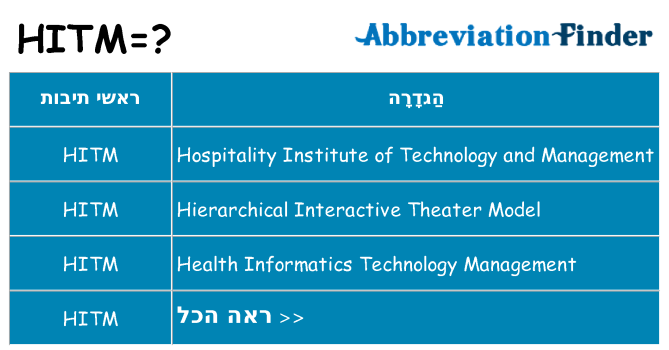 מה הפירוש hitm