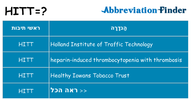 מה הפירוש hitt