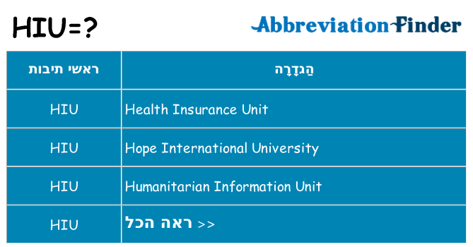 מה הפירוש hiu