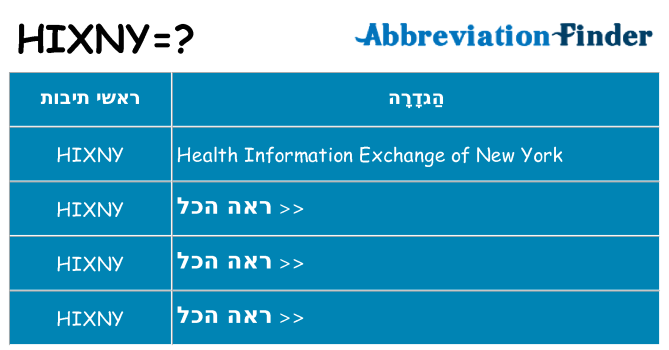 מה הפירוש hixny