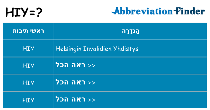 מה הפירוש hiy