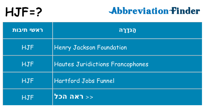 מה הפירוש hjf