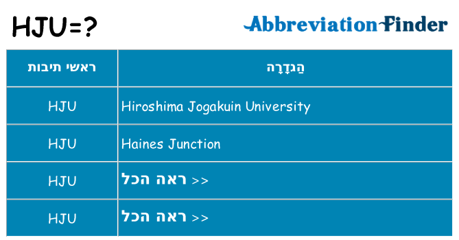 מה הפירוש hju