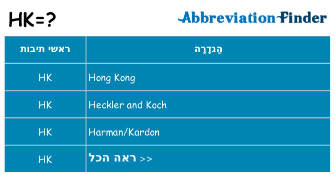 מה הפירוש hk