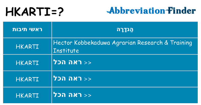 מה הפירוש hkarti