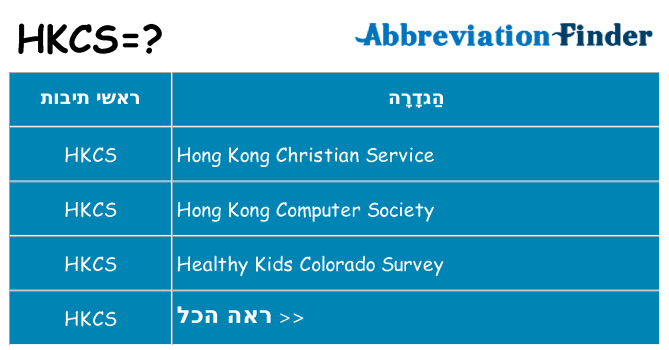 מה הפירוש hkcs